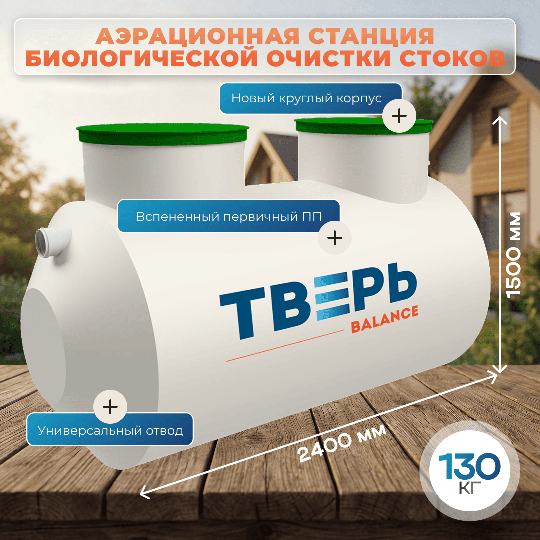 1 слайд баланс 6 (0,9) (1)